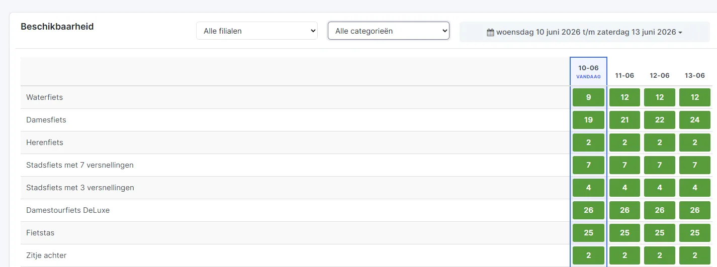 Beschikbaarheidskalender met per productsoort het aantal vrije fietsen per dag
