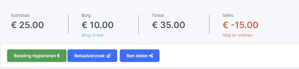Betaalblok op een bon met saldo, betaling registreren en betaalverzoek